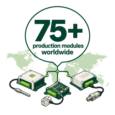 MIND powers equipment in 75+ black soldier fly rearing and production modules worldwide. Small IoT nodes with wired sensors sit over an illustrative world map.